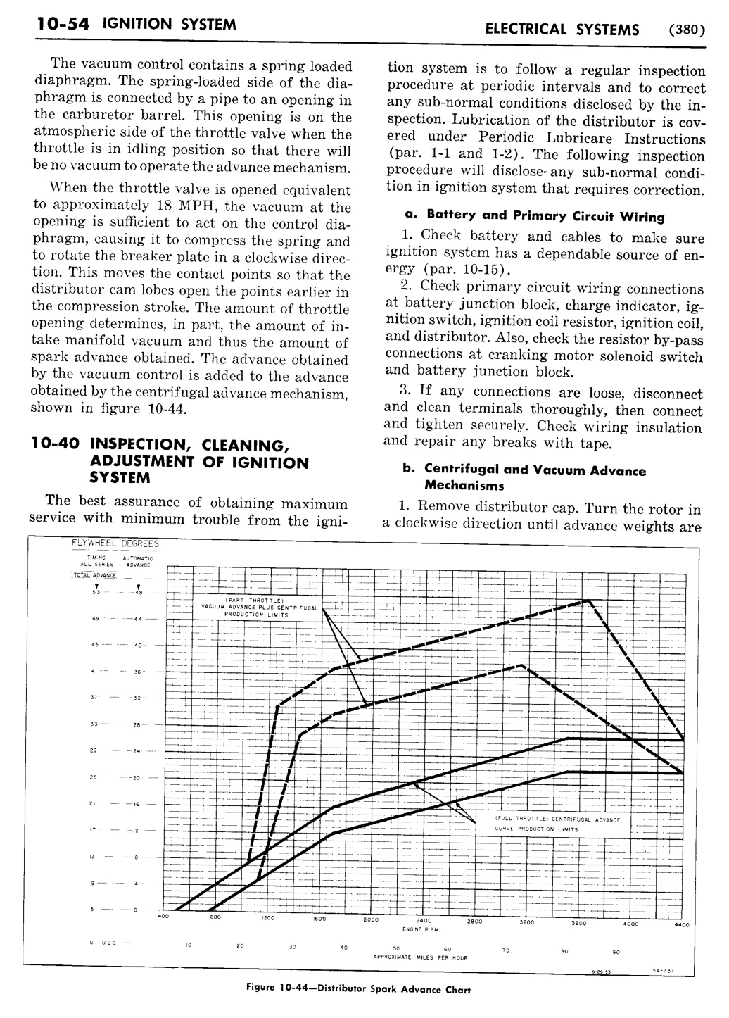 n_11 1956 Buick Shop Manual - Electrical Systems-054-054.jpg